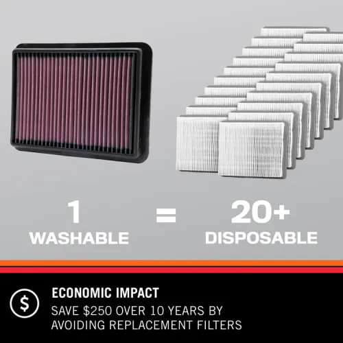 K&N Air Filter Chevy Blazer 2.5L L4 (19-20) 3.6L V6 (19-23) Performance Replacement - 33-5056